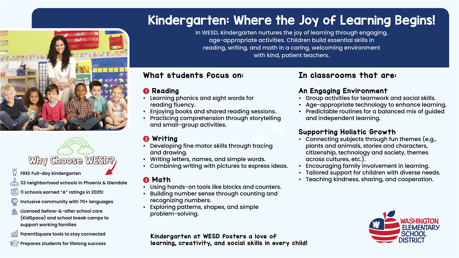 WESD Kindergarten Where the Joy of Learning Begins graphic