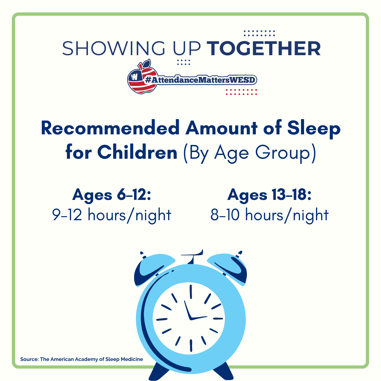 A graphic showing recommended hours of sleep for children
