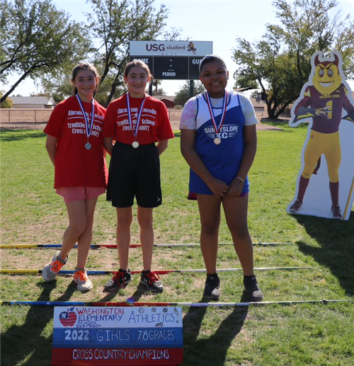 7th and 8th Grade Girls 2022-23 Top 25
